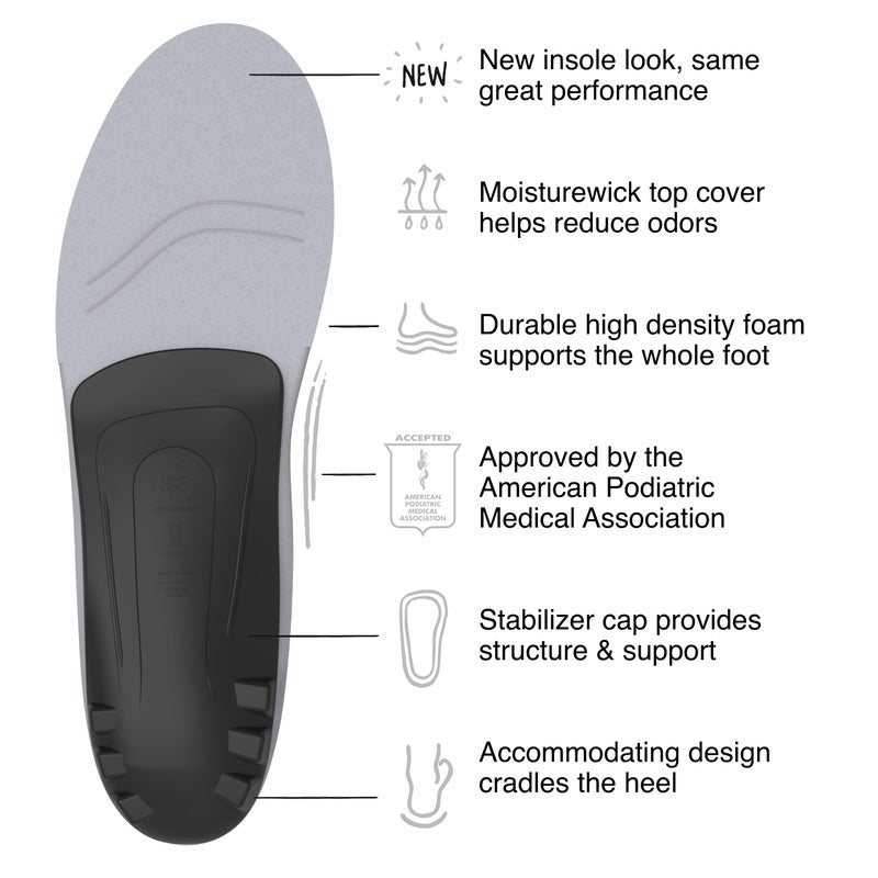 Superfeet All-Purpose Support Low Arch Insoles (Black) - Trim-To-Fit Orthotic Shoe Inserts for Thin  Tight Shoes - Professional Grade - 5.5-7 Men / 6.5-8 Women - Image 4